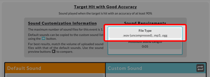 Audio Troubleshooting File Type